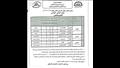 جداول امتحانات الفصل الدراسي الثاني لصفوف النقل والإعدادية بالبحيرة