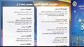 مهرجان قلعة صلاح الدين للموسيقى