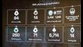 كواليس استعدادات الدورة الخامسة من موسم الرياض