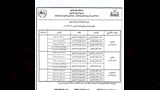 محافظ كفر الشيخ يعلن موعد امتحانات الفصل الدراسي الأول (14)