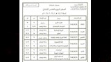جداول امتحانات الفصل الدراسي الأول بالمعاهد الأزهرية (4)