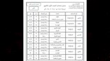 جداول امتحانات الفصل الدراسي الأول بالمعاهد الأزهرية (11)