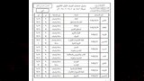 جداول امتحانات الفصل الدراسي الأول بالمعاهد الأزهرية (10)