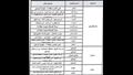 ننشر جدول قطع الكهرباء في المعادي وحلوان (9)
