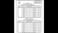 جدول امتحانات الترم الثاني بالقاهرة 4