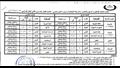 جداول امتحانات الفصل الدراسي الثاني