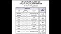 جدول امتحانات الفصل الدراسي الثاني في كفر الشيخ