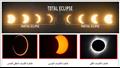 كسوف الشمس