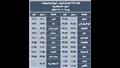 مواعيد قطارات (15)