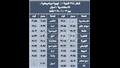 مواعيد قطارات عيد الأضحى الإضافية