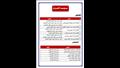 الوطنية للصحافة تصدر قرارات تشكيل مجالس إدارات المؤسسات الصحفية القومية 