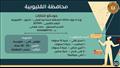 3408 فرصة عمل جديدة في 55 شركة خاصة بـ16 مُحافظة (22)
