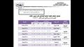 جداول المواد لكافة الطلاب 