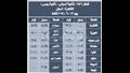 مواعيد القطارات (7)