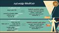 أرقام التليفون وطرق التقديم والمرتبات (37)