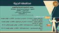 3162 فُرصة عمل جديدة في 45 شركة خاصة بـ 12 مُحافظة (23)