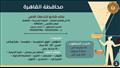 3162 فُرصة عمل جديدة في 45 شركة خاصة بـ 12 مُحافظة (33)