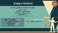 3162 فُرصة عمل جديدة في 45 شركة خاصة بـ 12 مُحافظة (3)
