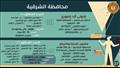 3162 فُرصة عمل جديدة في 45 شركة خاصة بـ 12 مُحافظة (9)
