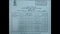 جدول امتحانات الدور الثاني 2023-2024 