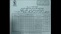 جدول امتحانات الدور الثاني 2023-2024 