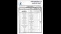جداول امتحانات الدبلومات الفنية (13)