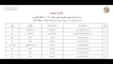 الدائرة الثانية عشر القاهرة