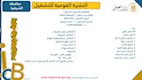 فرص عمل (10)
