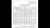جدول لامتحنات  (18)