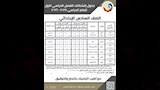 جدول امتحانات الصف السادس الابتدائي