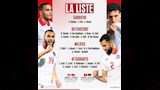 قائمة منتخب تونس لمباراة ليبيريا_Easy-Resize.com