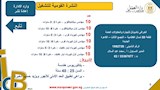 فرص عمل (6)
