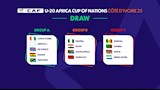 المنتخبات المشاركة في أمم افريقيا تحت 20 عاما_2
