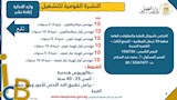 نشرة التوظيف (25)
