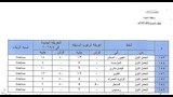 التعريفة الجديدة بالجيزة (11)