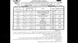 امتحانات الفصل الدراسي الثاني (22)
