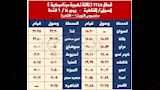مواعيد القطارات (5)