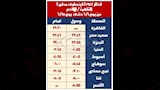 مواعيد القطارات (4)