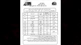 جداول امتحانات الفصل الدراسي الثاني