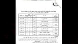 جداول امتحانات الفصل الدراسي الثاني لجميع الصفوف في بني سويف (8)