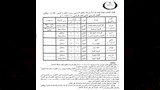 جداول امتحانات الفصل الدراسي الثاني لجميع الصفوف في بني سويف (7)