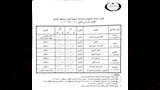جداول امتحانات الفصل الدراسي الثاني لجميع الصفوف في بني سويف (13)