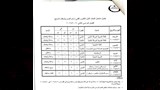 جداول امتحانات الفصل الدراسي الثاني لجميع الصفوف في بني سويف (14)