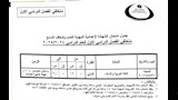 جداول امتحانات الفصل الدراسي الثاني لجميع الصفوف في بني سويف (16)