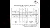 جداول امتحانات الفصل الدراسي الثاني لجميع الصفوف في بني سويف (15)
