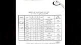 جداول امتحانات الفصل الدراسي الثاني لجميع الصفوف في بني سويف (18)
