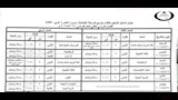 جداول امتحانات الفصل الدراسي الثاني لجميع الصفوف في بني سويف (19)