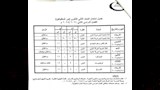 جداول امتحانات الفصل الدراسي الثاني لجميع الصفوف في بني سويف (20)