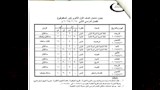 جداول امتحانات الفصل الدراسي الثاني لجميع الصفوف في بني سويف (17)