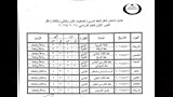 جداول امتحانات الفصل الدراسي الثاني لجميع الصفوف في بني سويف (2)